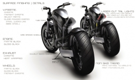 Harley Davidson 哈雷戴维森超强悍摩托车设计图片