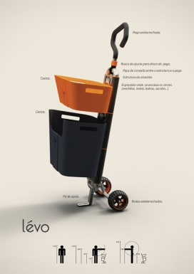 Lévo-新型时尚购物车工业设计