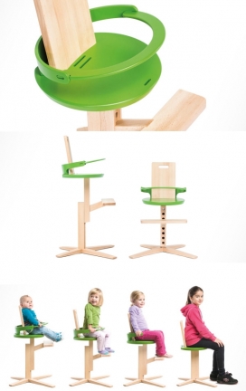现代儿童高脚椅，座椅和脚踏板的高度靠背位置都能够进行调整-斯洛文尼亚Slovenian设计作品