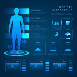 未来科技医疗信息图表
