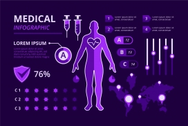 紫色人体扫描体检素材